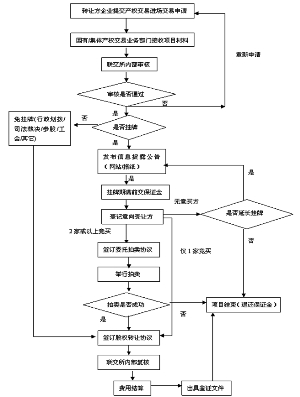 股份有限公司注册资本为人民币6000万元。董