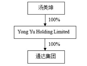广东私募拉升股票是真的吗?-黑龙江私募拉升股