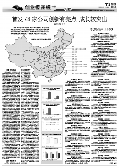 gdp和公司利润区别_未来信托理财的发展趋势与配置策略是什么(2)