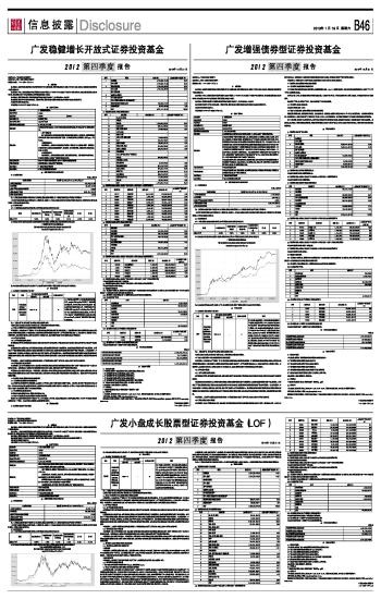 广发稳健增长开放式证券投资基金2012第四季