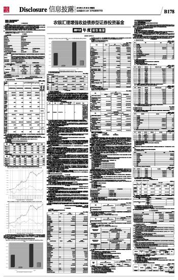 农银汇理行业成长为什么不分红 [基金债券]_基