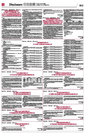 江苏大港股份有限公司关于非公开发行股票股东