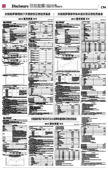 交银施罗德荣祥保本混合型证券投资基金2013