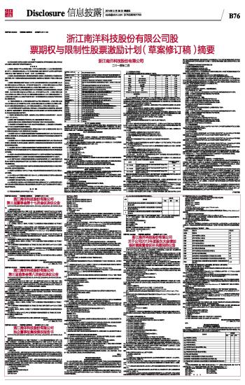 浙江南洋科技股份有限公司公告(系列) -证券时