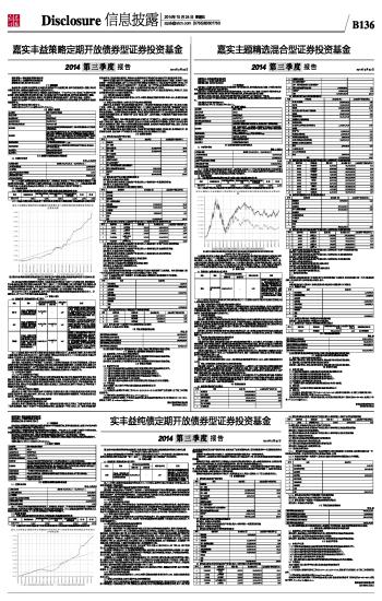 嘉实主题精选混合型证券投资基金2014第三季