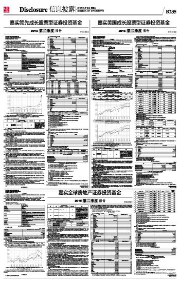 嘉实美国成长股票型证券投资基金2015第二季