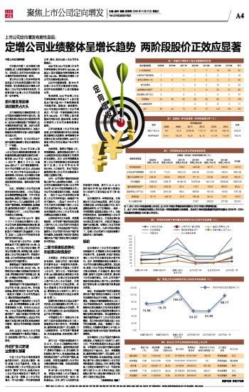 定增公司业绩整体呈增长趋势 两阶段股价正效