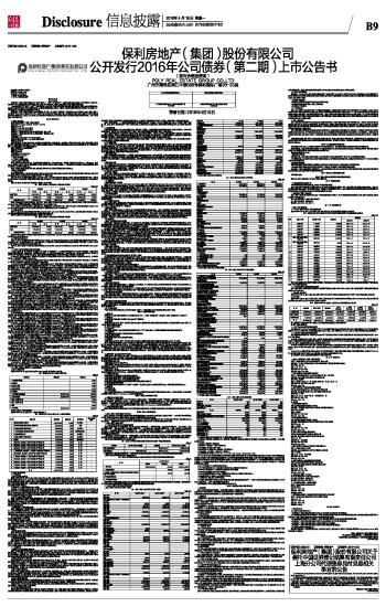 保利房地产(集团)股份有限公司关于委托中国证