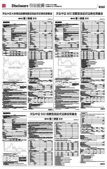 天弘中证大宗商品股票指数型发起式证券投资基