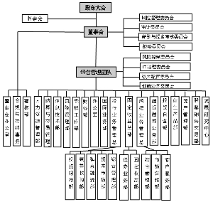 广发证券股份有限公司公告(系列)-证券时报多媒