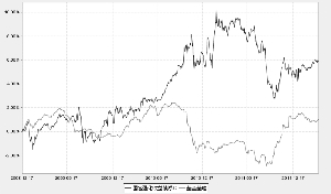 韦德体育- 韦德体育官方网站- 韦德体育APP下载1月22日国富沪港深成长精选股票C净值下跌082%近3个月累计下跌291%