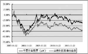 半岛体育- 半岛体育官方网站- 半岛体育APP下载长城稳健成长混合C