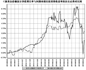 摩根士丹利孙玮的父亲_摩根士丹利 收入(3)