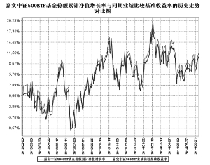 什么是基金累计净值 res01_attpic_brief.jpg