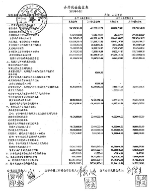 升兴集团股份有限公司首次公开发行股票上市公