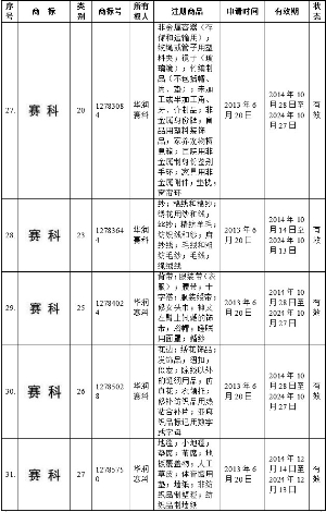 发行股份并支付现金购买资产暨关联交易报告书