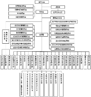 东兴证券股份有限公司公开发行公司债券募集说
