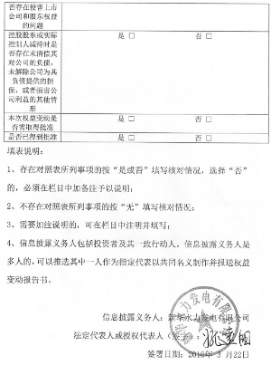 重庆三峡水利电力(集团)股份有限公司公告(系列