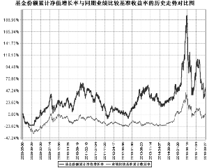 星空体育- 星空体育官方网站- 星空体育APP下载科德数控获71家机构调研:轴向磁通电机作为新一代电机技术通过结构创新实现了性能突破并在电动航空、新能源汽车、人形机器人等领域将展现出巨大潜力(附调研问答)