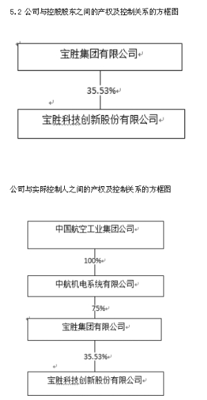 合伙经营的小型工业企业应该缴纳哪些税?