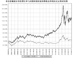 雨燕直播- NBA直播- 足球直播- 世界杯直播 LIVE渤海汇金(80538609)基金公司基本概况_ 基金公司档案 _ 天天基金网