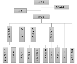 汽车配件税收分类编码,金税盘系统要开发票,现
