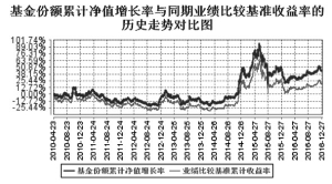 华宝兴业：业棋牌游戏- 棋牌游戏平台- 棋牌游戏APP下载绩增长+估值合理成下阶段关注重点