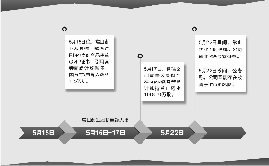 实时股东数 res01_attpic_brief.jpg