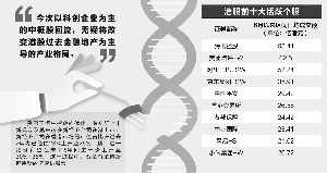 改革步伐未停止港股生态圈注入新经济dna 证券时报网