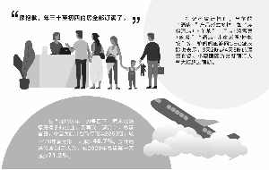 讯息姿势 res01_attpic_brief.jpg