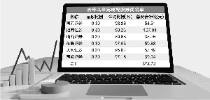 中信证券280亿配股“炸锅”了 股价大跌近6%
