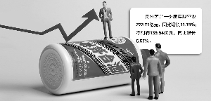 茅台一季度赚140亿贵州国资减持约39亿