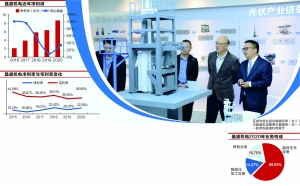 “卖铲人”晶盛机电：打破国外垄断重构产业格局