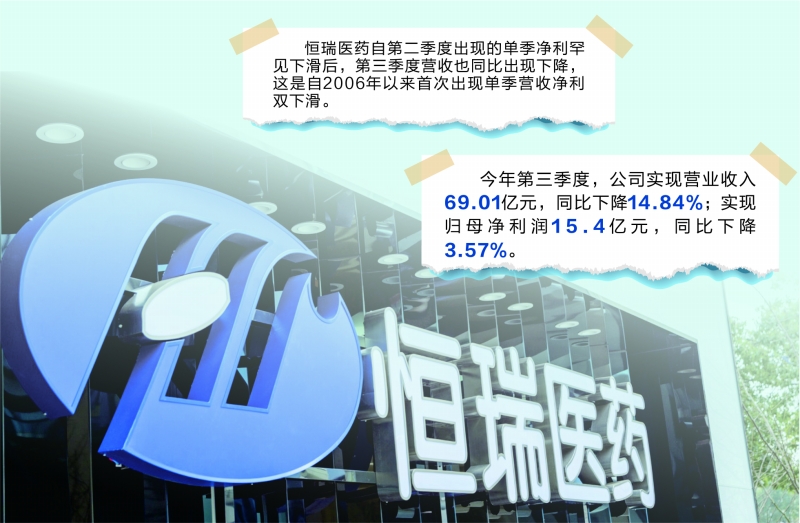 恒瑞医药第三季度营收净利双降股东户数增近11万