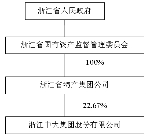 义务人口数_义务劳动图片(2)