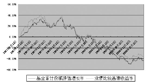 中国农业人口数_2015年,中国的农业就业人数占总就业的比重为25 高中地理试题