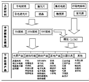 人口负债期_中国的人口负债期即将到来,而美国将长期享受人口红利(3)