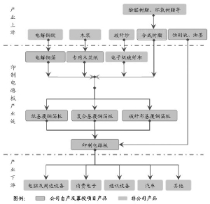 证券时报多媒体数字报刊平台