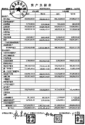 (2)实际控制人杨建忠,杨建国,杨会德,杨子所持有的巨力索具股份自