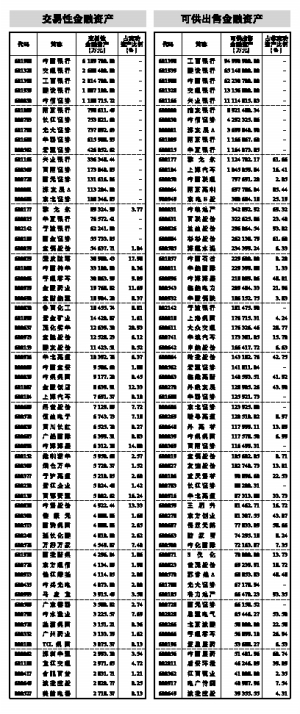 公会贡献证书_月均人均利润贡献度