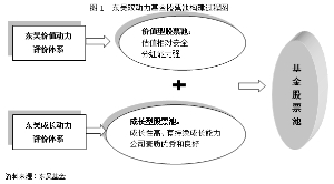 中国农业人口数_2015年,中国的农业就业人数占总就业的比重为25 高中地理试题