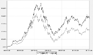申购额度骤降 QDII基金溢价率居高不LoL赛事- LoL投注- 2025年最佳英雄联盟投注网站下