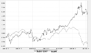 韦德体育- 韦德体育官方网站- 韦德体育APP下载富国中证港股通互联网ETF