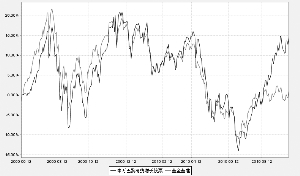 诺安理财宝货币E开云体育- 开云体育官方网站- 开云体育APP下载