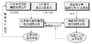 币安——比特币、以太币以及竞争币等加密货币的交易平台2024年中国太阳能电池产业现状及发展趋势研究报告