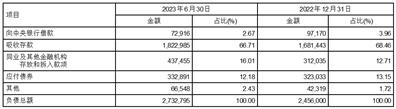 法人口径_实案分析企业上报,法人口径要清楚!