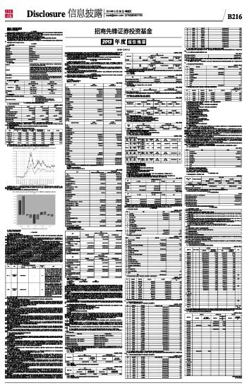 证券时报多媒体数字报