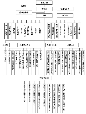重庆长安汽车股份有限公司公开发行公司债券募集说明书摘要