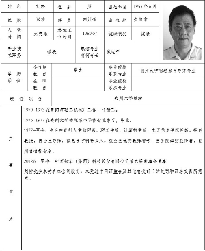 中国振华(集团)科技股份有限公司2014年度报告摘要