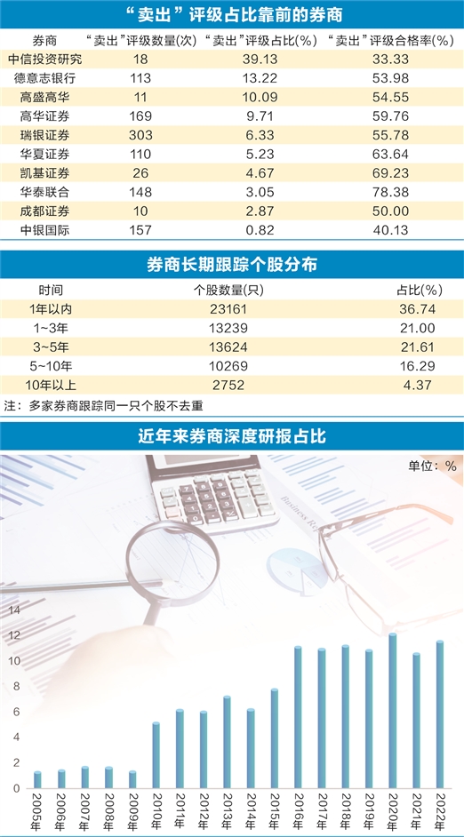 最終値下げ 合格力判定SO 全4回分 2022年度 合判資料付 参考書 - www